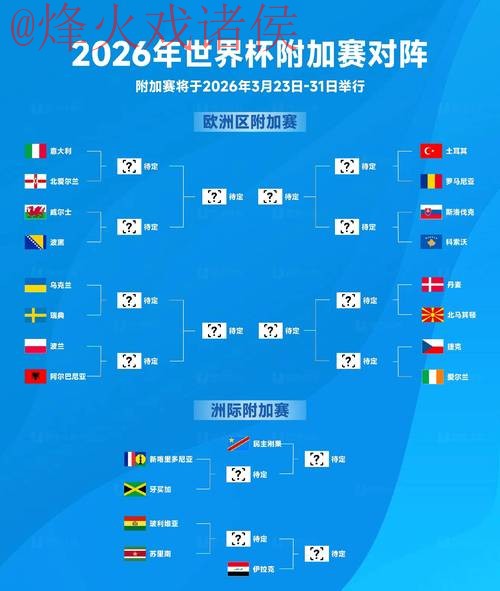 2026世界杯盘口分析 - 苹果最新网址详解 2026世界杯盘口分析 - 苹果最新网址详解